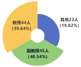 beat365手机版官网入口